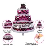 Cake Shape Foil Balloons Kit for Birthday – Set of 5